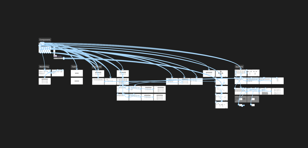 intuitive-benutzeroberflaeche-screenshot-aus-figma