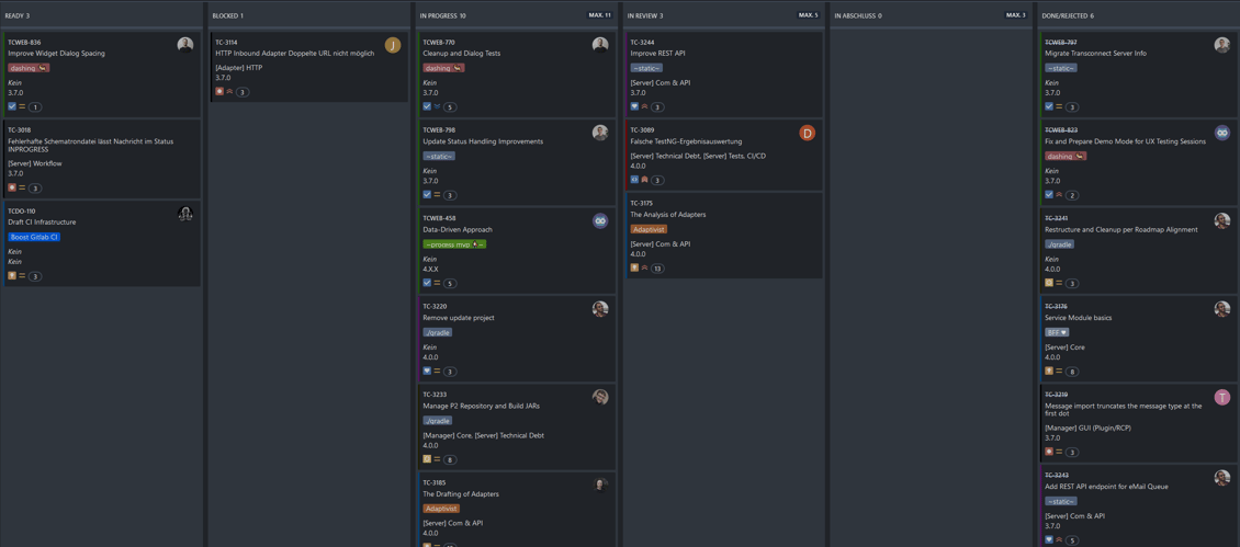 transconnect-product-owner-agile-board