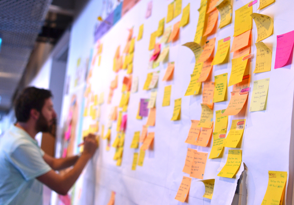 Bild 1 Erfolg und Innovation